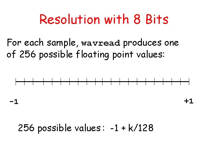 Resolution with 8 Bits For each sample, wavread produces one of 256 possible floating