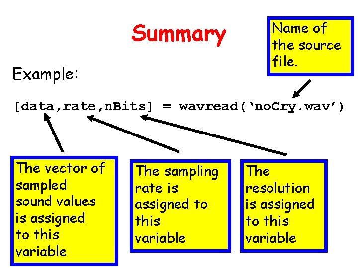 Summary Example: Name of the source file. [data, rate, n. Bits] = wavread(‘no. Cry.