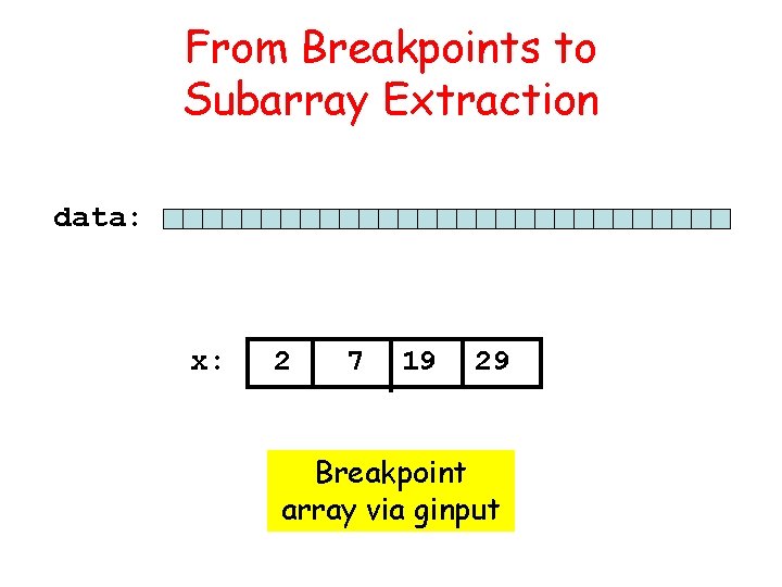 From Breakpoints to Subarray Extraction data: x: 2 7 19 29 Breakpoint array via