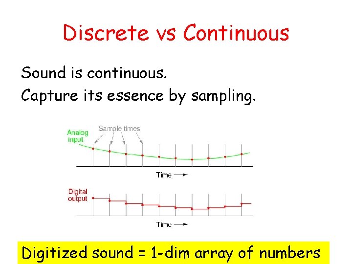 Discrete vs Continuous Sound is continuous. Capture its essence by sampling. Digitized sound =