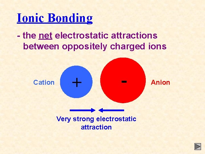 GIANT IONIC LATTICES Ionic Bonding the net electrostatic