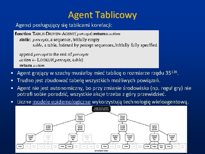 Agent Tablicowy Agenci posługujący się tablicami korelacji: • Agent grający w szachy musiałby mieć