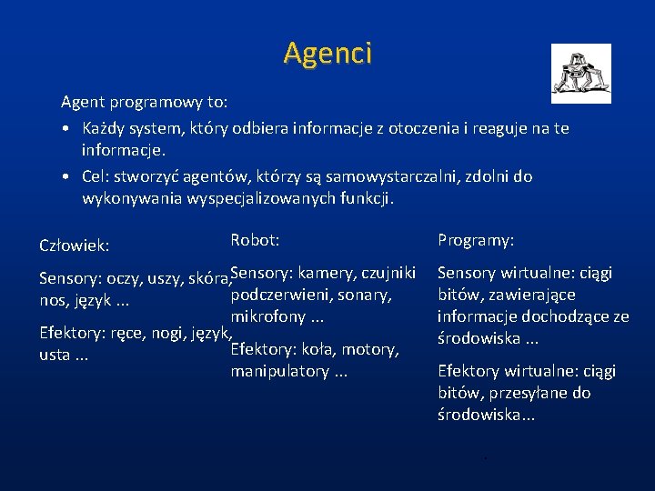 Agenci Agent programowy to: • Każdy system, który odbiera informacje z otoczenia i reaguje