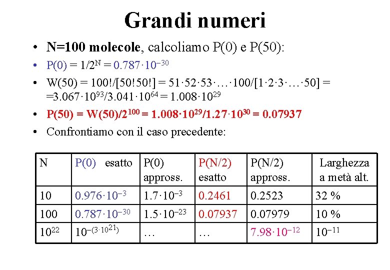 Grandi numeri • N=100 molecole, calcoliamo P(0) e P(50): • P(0) = 1/2 N