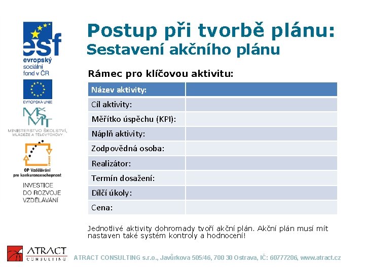 Postup při tvorbě plánu: Sestavení akčního plánu Rámec pro klíčovou aktivitu: Název aktivity: Cíl