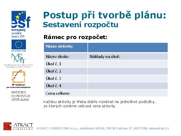 Postup při tvorbě plánu: Sestavení rozpočtu Rámec pro rozpočet: Název aktivity: Název úkolu: Náklady