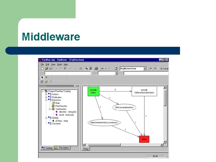 Middleware 