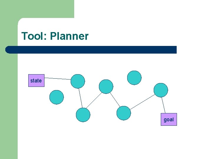 Tool: Planner state goal 