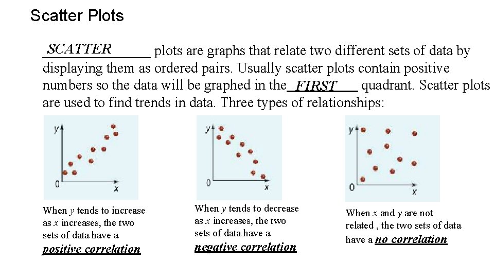 Scatter Plots SCATTER ________ plots are graphs that relate two different sets of data