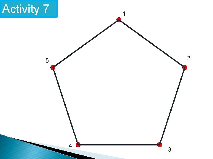 Polygons Learning Aims and Objectives From these exercises