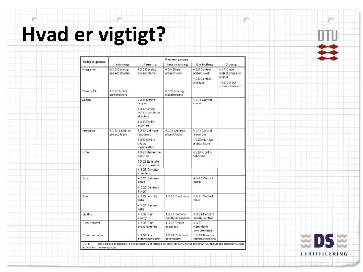 Hvad er vigtigt? 