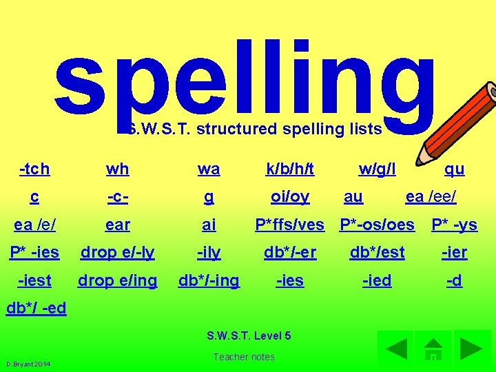 spelling S. W. S. T. structured spelling lists -tch wh wa k/b/h/t c -c-