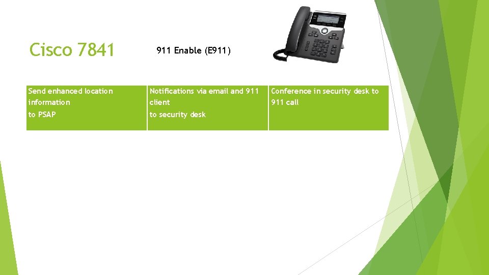 Cisco 7841 911 Enable (E 911) Send enhanced location information Notifications via email and