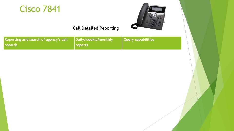 Cisco 7841 Call Detailed Reporting and search of agency’s call records Daily/weekly/monthly reports Query