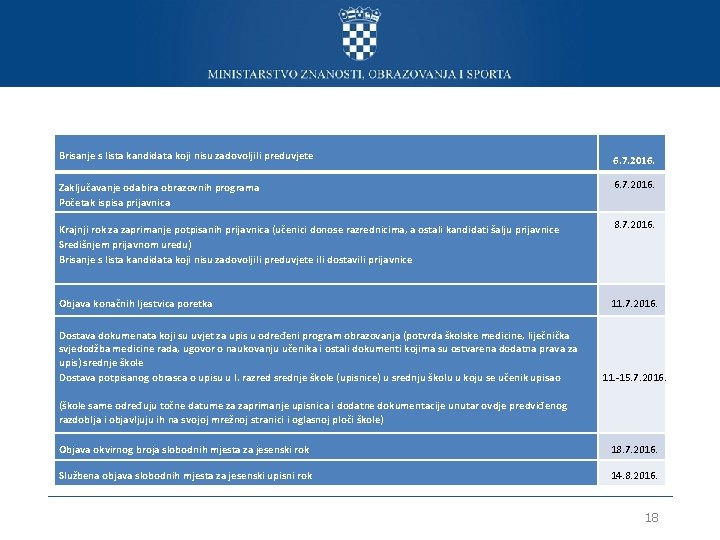 Brisanje s lista kandidata koji nisu zadovoljili preduvjete 6. 7. 2016. Zaključavanje odabira obrazovnih