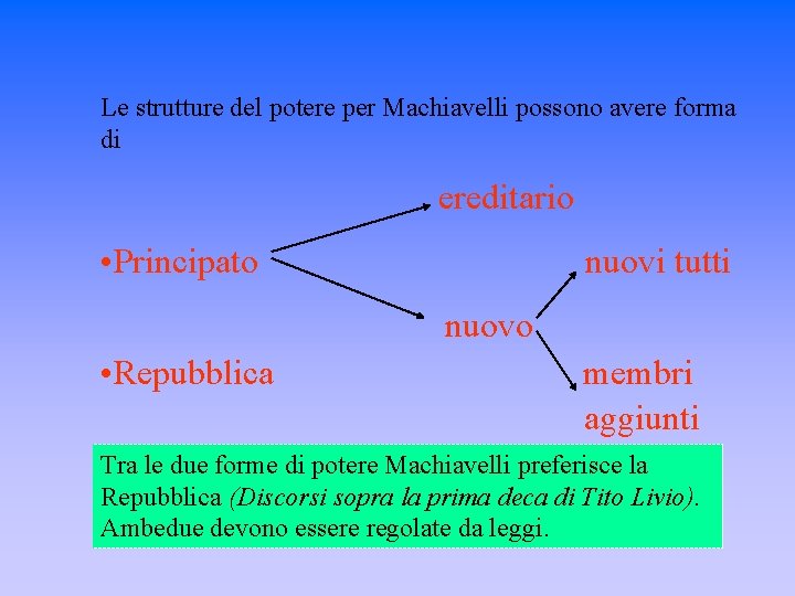 Le strutture del potere per Machiavelli possono avere forma di ereditario • Principato nuovi