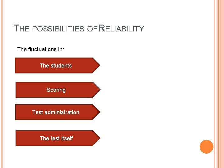 THE POSSIBILITIES OF RELIABILITY The fluctuations in: The students Scoring Test administration The test THE POSSIBILITIES OF RELIABILITY The fluctuations in: The students Scoring Test administration The test