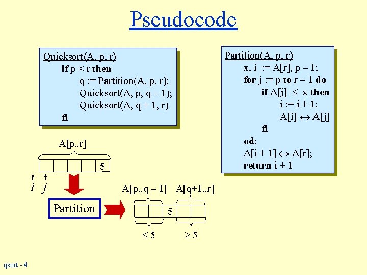 Pseudocode Partition(A, p, r) x, i : = A[r], p – 1; for j