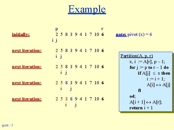 Example initially: next iteration: p r 2 5 8 3 9 4 1 7