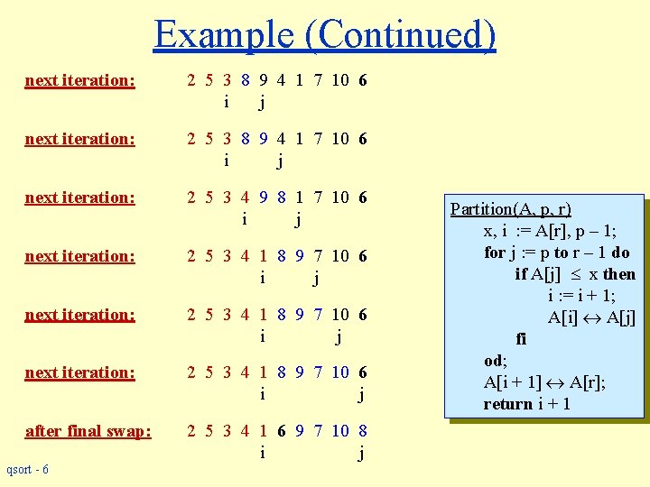 Example (Continued) next iteration: 2 5 3 8 9 4 1 7 10 6