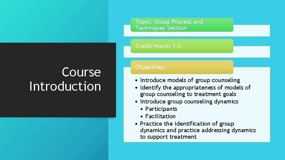 Topic: Group Process and Techniques Section Credit Hours: 1. 5 Course Introduction Objectives: •