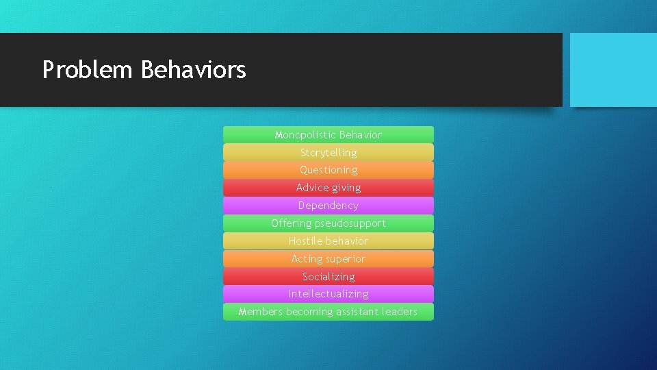 Problem Behaviors Monopolistic Behavior Storytelling Questioning Advice giving Dependency Offering pseudosupport Hostile behavior Acting