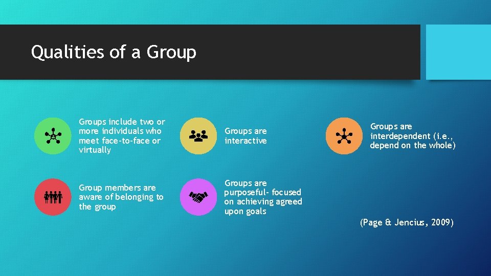 Qualities of a Groups include two or more individuals who meet face-to-face or virtually