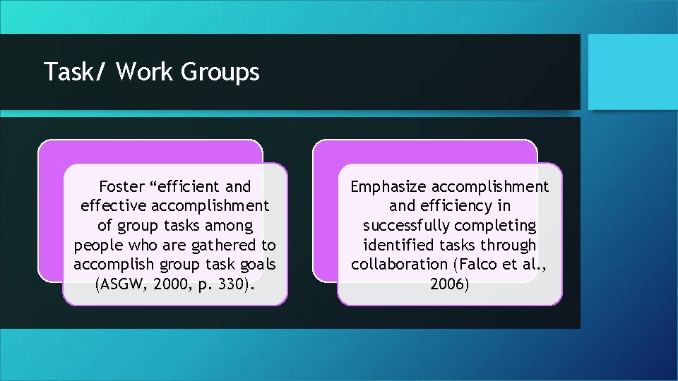 Task/ Work Groups Foster “efficient and effective accomplishment of group tasks among people who