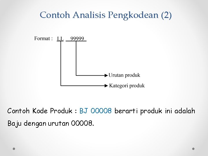 Contoh Analisis Pengkodean (2) Contoh Kode Produk : BJ 00008 berarti produk ini adalah