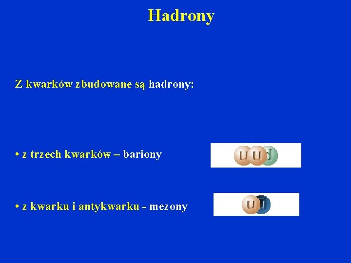 Hadrony Z kwarków zbudowane są hadrony: • z trzech kwarków – bariony • z