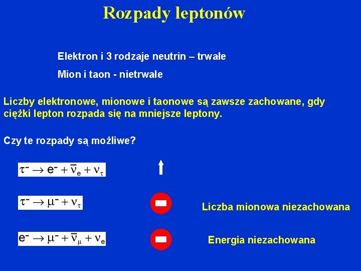 Rozpady leptonów Elektron i 3 rodzaje neutrin – trwałe Mion i taon - nietrwałe