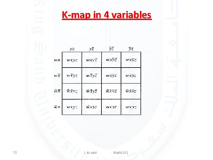 K-map in 4 variables 10 L Al-zaid Math 1101 