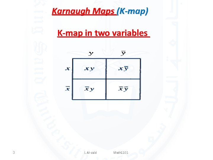 Karnaugh Maps (K-map) K-map in two variables 3 L Al-zaid Math 1101 