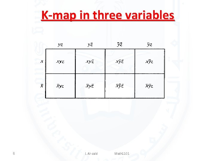 K-map in three variables 6 L Al-zaid Math 1101 