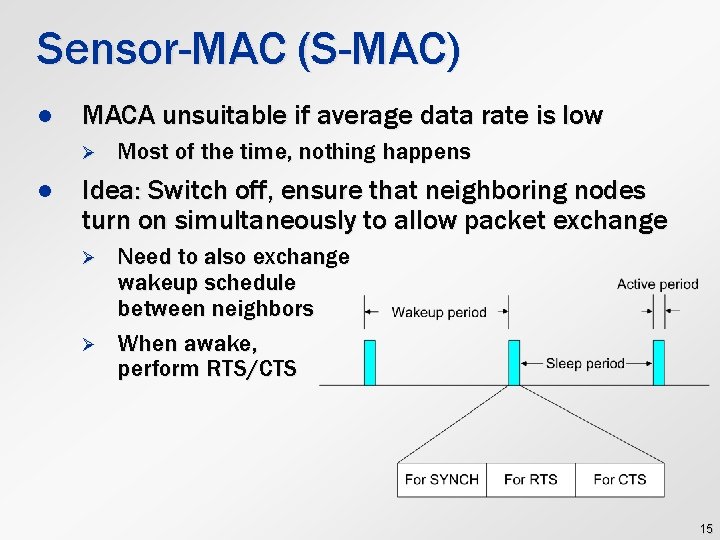 Sensor-MAC (S-MAC) l MACA unsuitable if average data rate is low Ø l Most