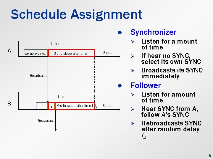 Schedule Assignment l Ø Listen A Go to sleep after time t Listen for