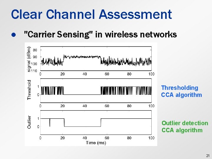 Clear Channel Assessment l "Carrier Sensing" in wireless networks Thresholding CCA algorithm Outlier detection