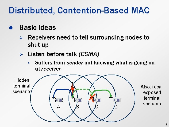 Distributed, Contention-Based MAC l Basic ideas Ø Ø Receivers need to tell surrounding nodes