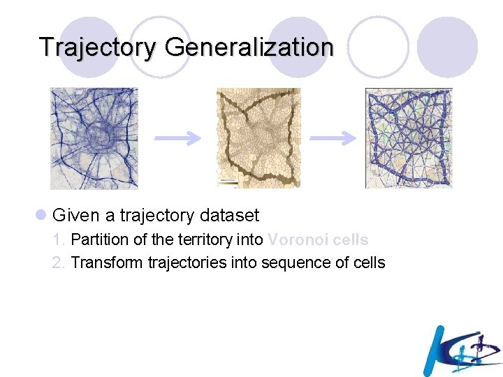 Trajectory Generalization l Given a trajectory dataset 1. Partition of the territory into Voronoi