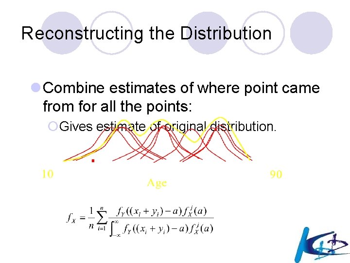 Reconstructing the Distribution l Combine estimates of where point came from for all the