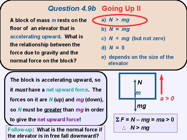 Question 4. 9 b Going Up II A block of mass m rests on