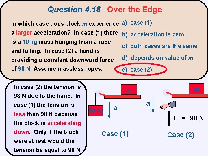 Question 4. 18 Over the Edge In which case does block m experience a)