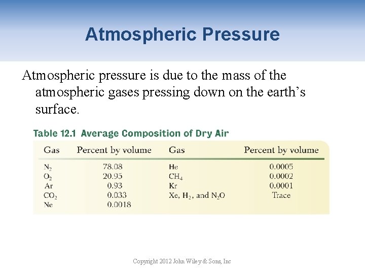 Atmospheric Pressure Atmospheric pressure is due to the mass of the atmospheric gases pressing