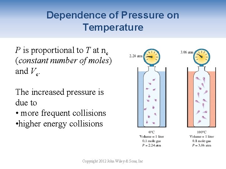 Dependence of Pressure on Temperature P is proportional to T at nc (constant number