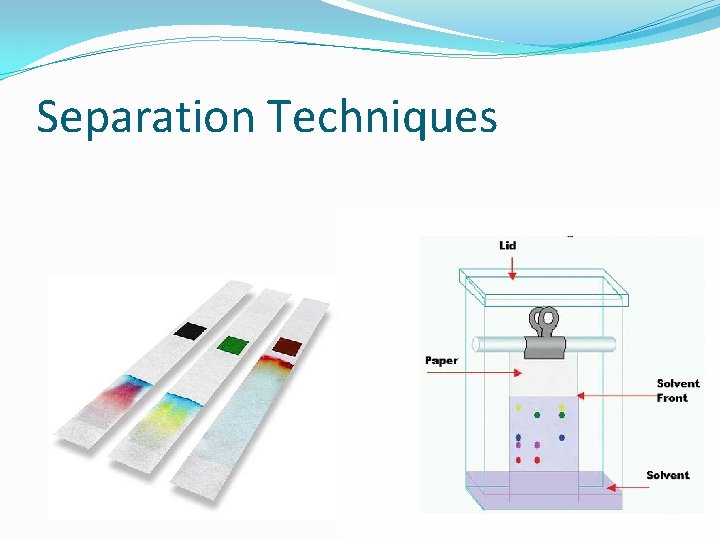 Separation Techniques 