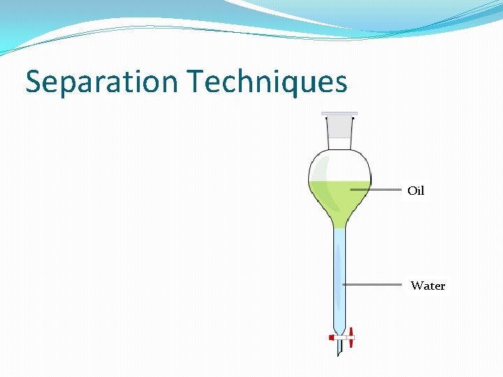 Separation Techniques Oil Water 