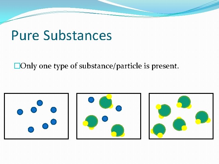 Pure Substances �Only one type of substance/particle is present. 