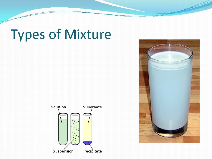 Types of Mixture 