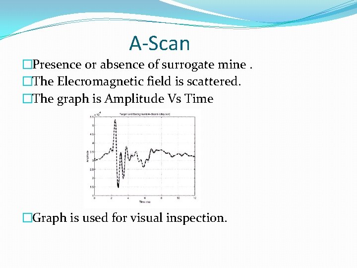 A-Scan �Presence or absence of surrogate mine. �The Elecromagnetic field is scattered. �The graph