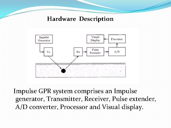 Hardware Description Impulse GPR system comprises an Impulse generator, Transmitter, Receiver, Pulse extender, A/D